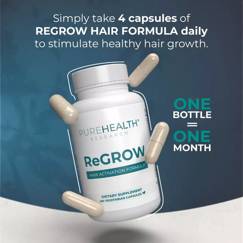 PureHealth Research ReGrow Hair Growth Vitamins with Biotin – Advanced Hair Support Supplement for HAIR LOSS